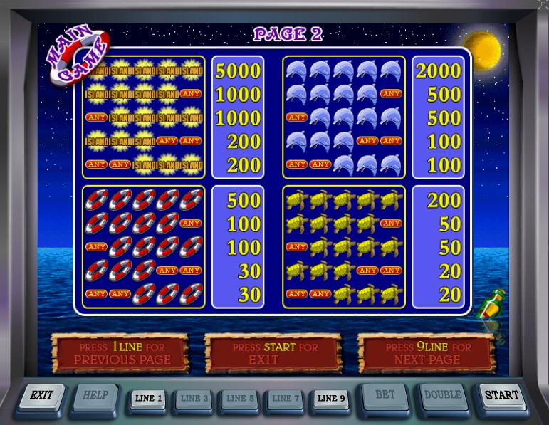 Игровой автомат Island 2 в казино MaxBeT