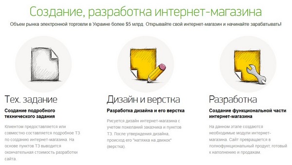 Бонус за регистрацию 450 грн / 900 руб - онлайн казино Украины Goxbet.
