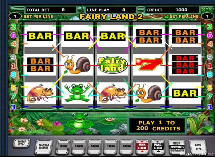 Игровые автоматы казино - азартные онлайн игры бесплатно